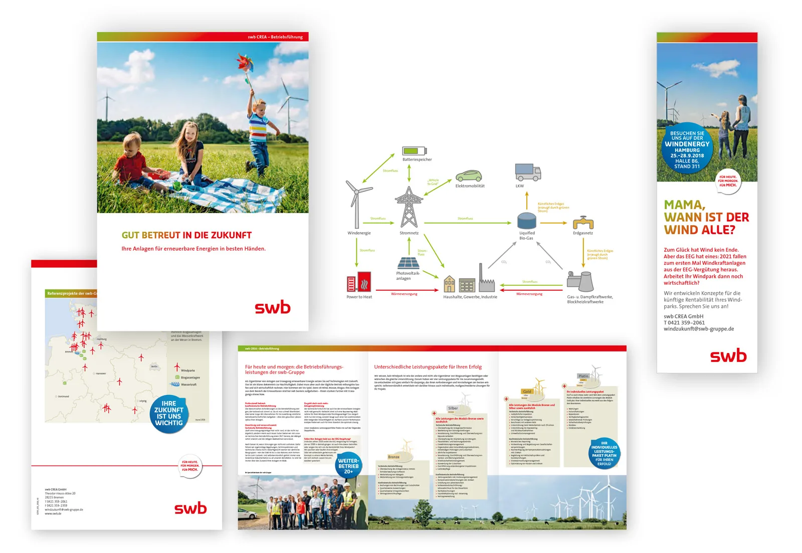 SWB CREA - Corporate — Corporate Fotografie Jonas Ginter Bremen